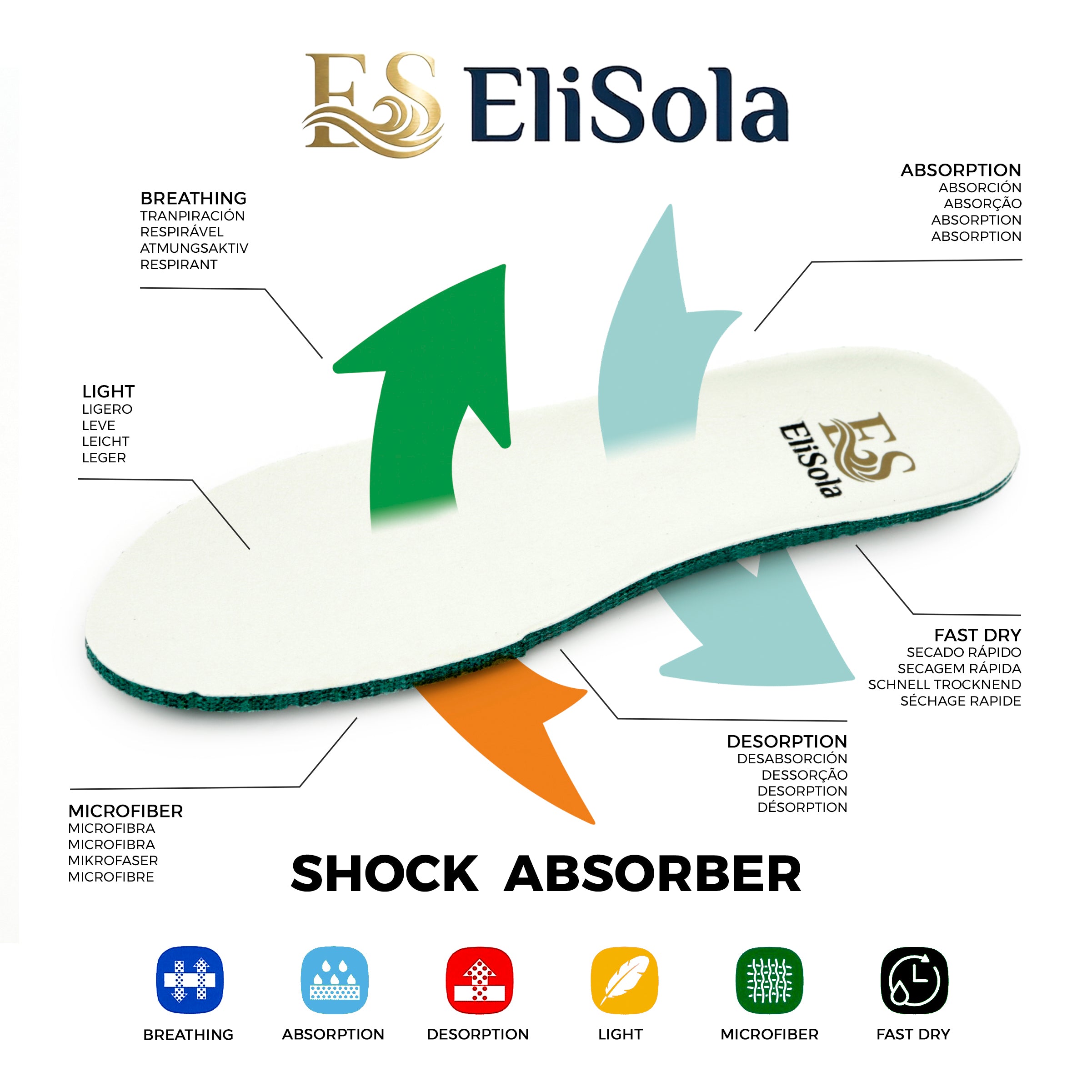 Semelle intérieure amovible shock absorber - EliSola